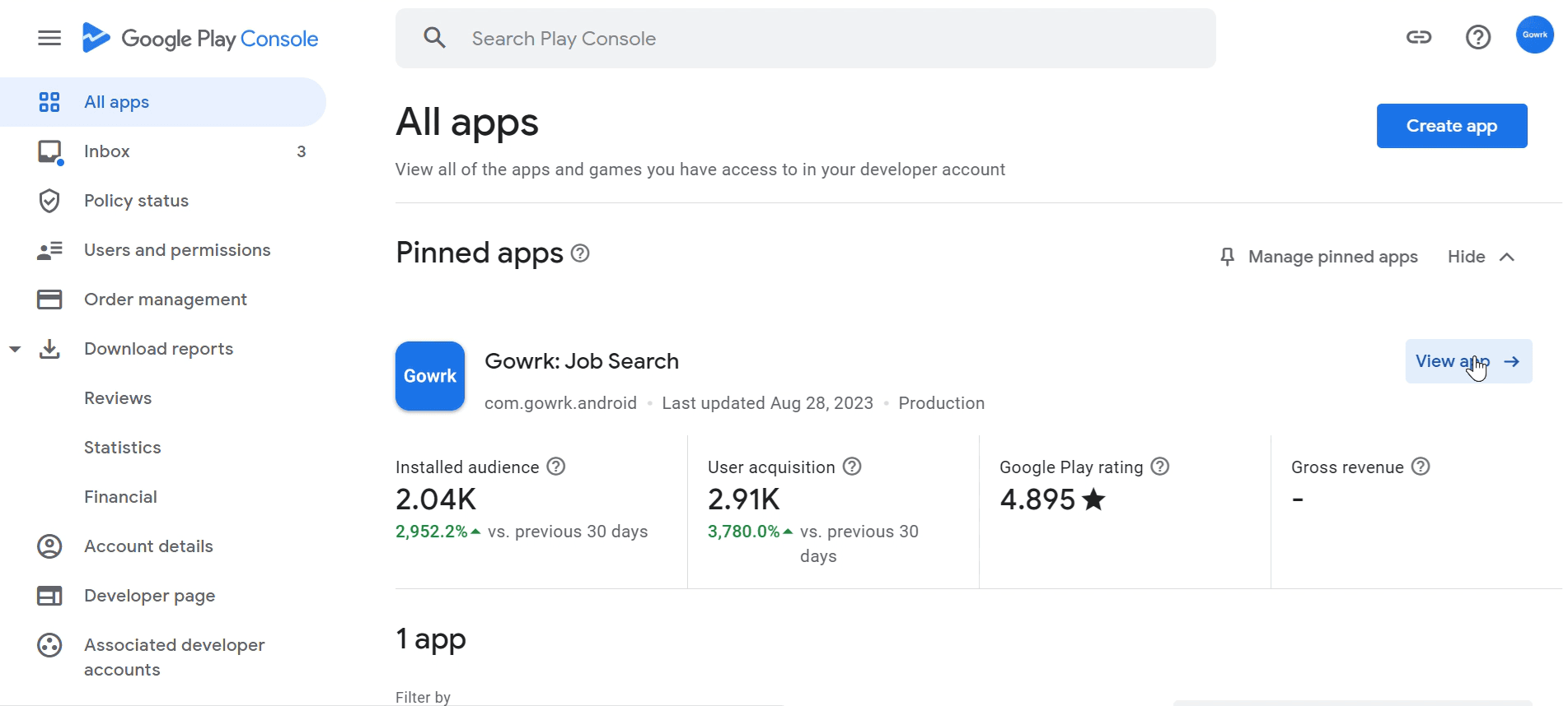 Performance metrics chart showing user growth and platform engagement